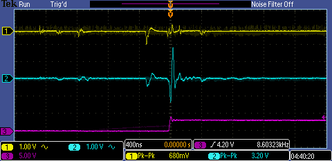 Logic power noise