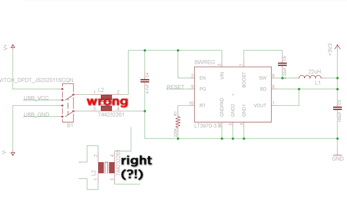 eurotraschematic