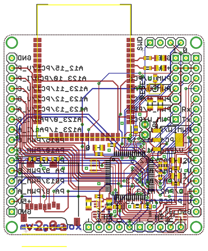 MiniCob layout